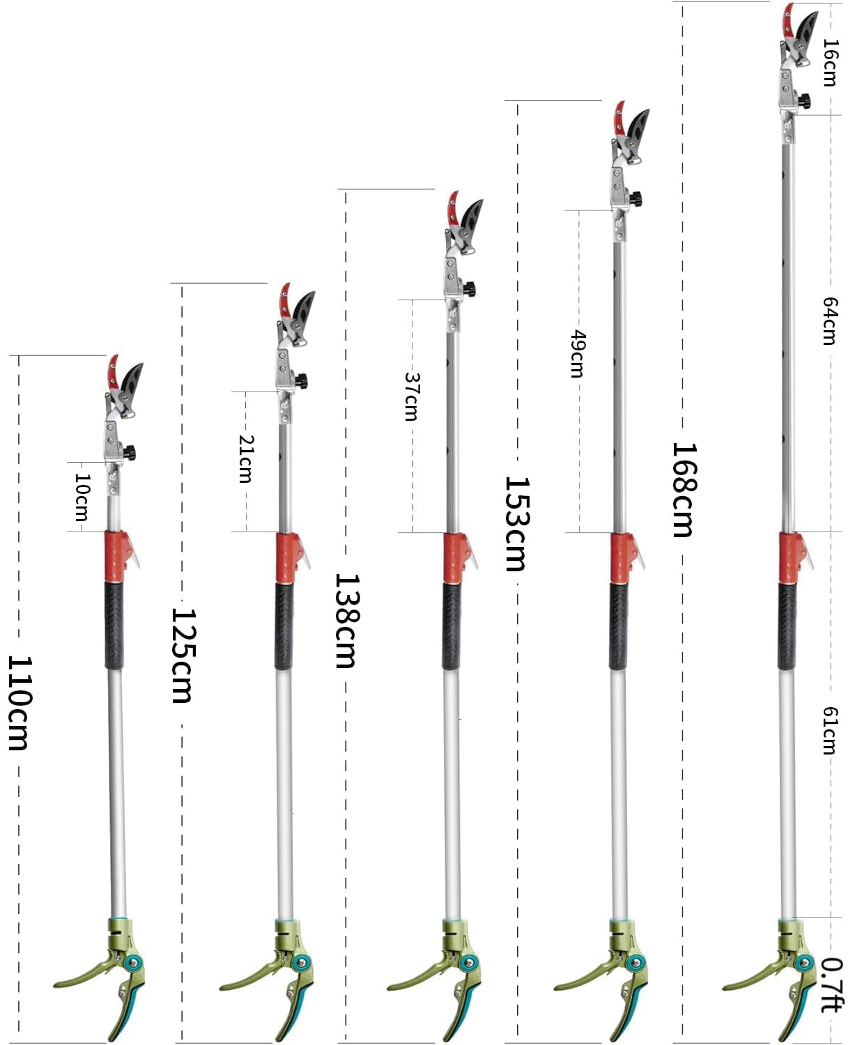 Amazon | FLORA GUARD 110cm-166cm 高枝切りバサミ 高枝切鋏 伸縮式